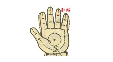 【保山安利醫(yī)院】小兒推拿動(dòng)圖大全，快收藏！