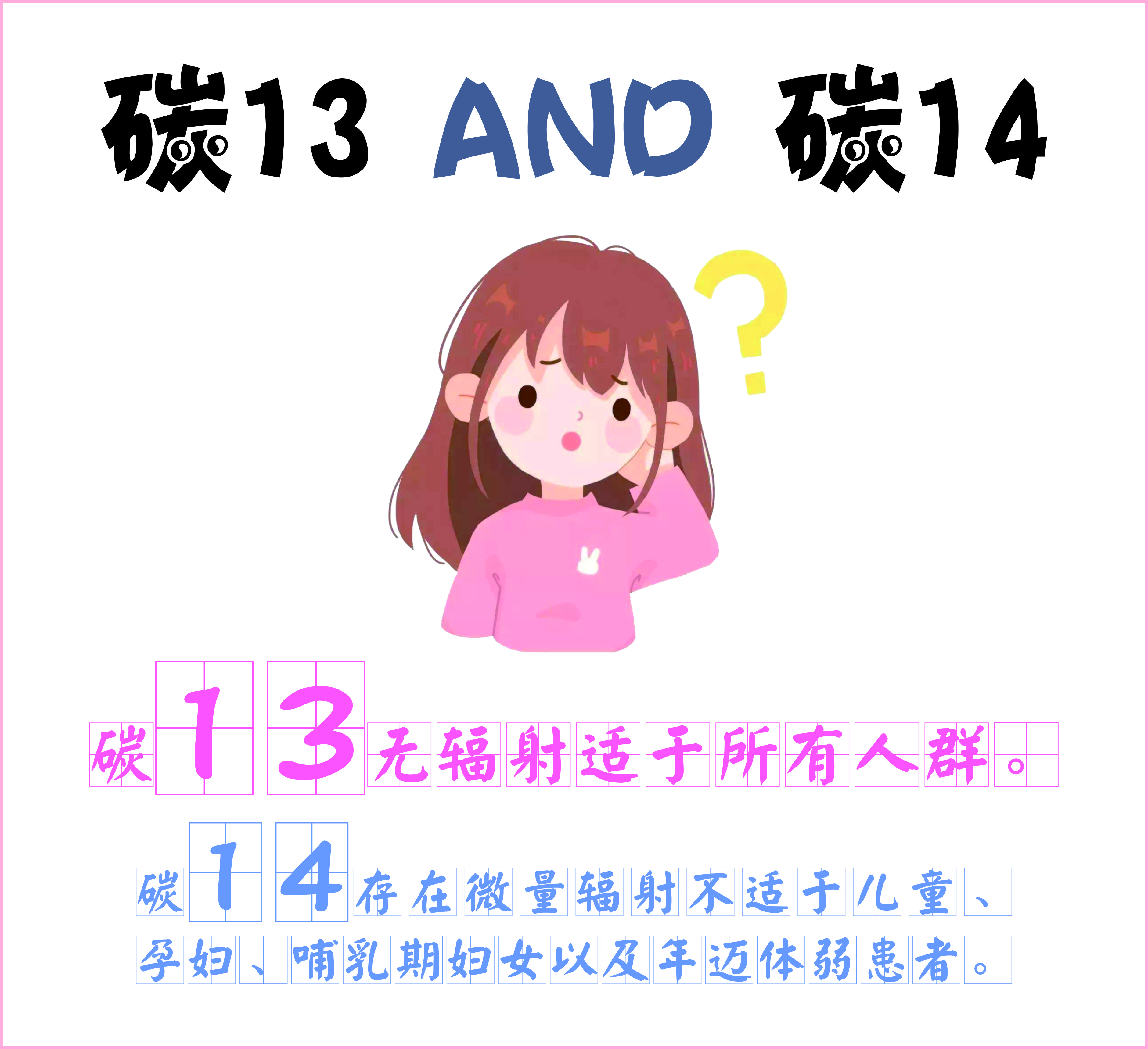 適合兒童、孕婦，所有人都能做的無輻射幽門螺桿菌診斷——碳13呼吸試驗來啦~~
