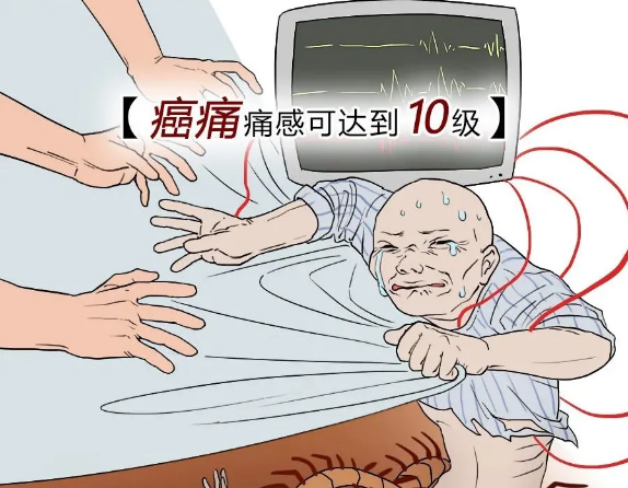 22%的人都可能得癌癥，一篇漫畫告訴你癌癥有多可怕！