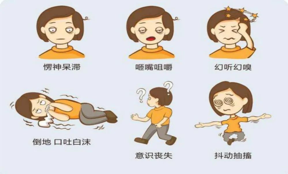 【保山安利醫(yī)院】世界癲癇日 / 多學(xué)科協(xié)作成立癲癇患友微信群，幫助患者排憂解難！